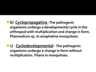  b) Cyclopropagative -The pathogenic
organisms undergo a developmental cycle in the
arthropod with multiplication and change in form.
Plasmodium sp. In anopheline mosquitoes.
 c) Cyclodevelopmental -The pathogenic
organisms undergo a change in form without
multiplication. Filaria in mosquitoes.
 
