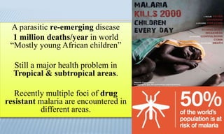 A parasitic re-emerging disease
1 million deaths/year in world
“Mostly young African children”
Still a major health problem in
Tropical & subtropical areas.
Recently multiple foci of drug
resistant malaria are encountered in
different areas.
 