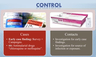 CONTROL
Cases
• Early case finding: Survey +
Campaigns.
• ttt: Antimalarial drugs
“chloroquine or mefloquine”.
Contacts
• Investigation for early case
findings.
• Investigation for source of
infection or exposure.
 