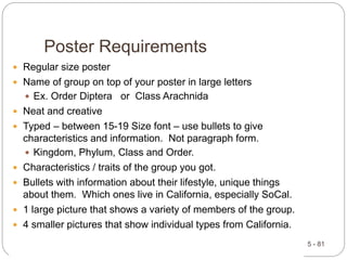 Poster Requirements
 Regular size poster
 Name of group on top of your poster in large letters
 Ex. Order Diptera or Class Arachnida
 Neat and creative
 Typed – between 15-19 Size font – use bullets to give
characteristics and information. Not paragraph form.
 Kingdom, Phylum, Class and Order.
 Characteristics / traits of the group you got.
 Bullets with information about their lifestyle, unique things
about them. Which ones live in California, especially SoCal.
 1 large picture that shows a variety of members of the group.
 4 smaller pictures that show individual types from California.
5 - 81
 