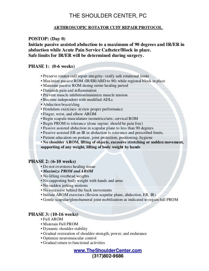 rotator cuff strengthening program pdf