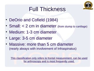 Arthroscopic cuff repair | PPT