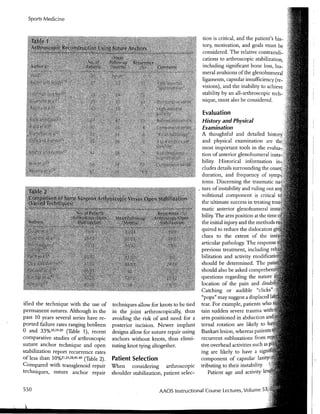 Arthroscopic Treatment of Anterior Glenohumeral Instability Indications and Techniques | Vail Sports Medicine