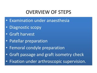 OVERVIEW OF STEPS
•
•
•
•
•
•
•

Examination under anaesthesia
Diagnostic scopy
Graft harvest
Patellar preparation
Femoral condyle preparation
Graft passage and graft isometry check
Fixation under arthroscopic supervision.

 