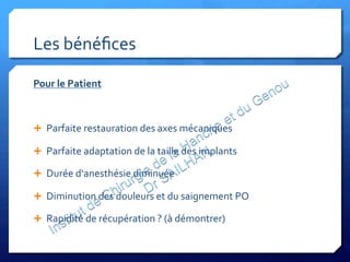Les	
  bénéﬁces	
  	
  
Pour	
  le	
  Patient	
  
	
  
Ê  Parfaite	
  restauration	
  des	
  axes	
  mécaniques	
  
Ê  Parfaite	
  adaptation	
  de	
  la	
  taille	
  des	
  implants	
  
Ê  Durée	
  d‘anesthésie	
  diminuée	
  
Ê  Diminution	
  des	
  douleurs	
  et	
  du	
  saignement	
  PO	
  
Ê  Rapidité	
  de	
  récupération	
  ?	
  (à	
  démontrer)	
  
	
  
 