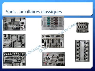 Sans…ancillaires	
  classiques	
  
 