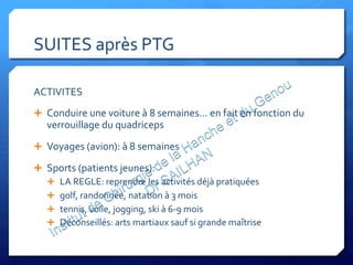 SUITES	
  après	
  PTG	
  
ACTIVITES	
  
Ê  Conduire	
  une	
  voiture	
  à	
  8	
  semaines…	
  en	
  fait	
  en	
  fonction	
  du	
  
verrouillage	
  du	
  quadriceps	
  	
  
Ê  Voyages	
  (avion):	
  à	
  8	
  semaines	
  
Ê  Sports	
  (patients	
  jeunes):	
  	
  
Ê  LA	
  REGLE:	
  reprendre	
  les	
  activités	
  déjà	
  pratiquées	
  
Ê  golf,	
  randonnée,	
  natation	
  à	
  3	
  mois	
  	
  
Ê  tennis,	
  voile,	
  jogging,	
  ski	
  à	
  6-­‐9	
  mois	
  
Ê  Déconseillés:	
  arts	
  martiaux	
  sauf	
  si	
  grande	
  maîtrise	
  
 