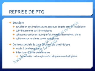 REPRISE	
  DE	
  PTG	
  
Ê  Stratégie	
  
Ê  1/Ablation	
  des	
  implants	
  sans	
  aggraver	
  dégats	
  osseux	
  (ostéolyse)	
  
Ê  2/Prélèvements	
  bactériologiques	
  
Ê  3/Reconstruction	
  osseuse	
  parfois	
  complexe	
  (condyles,	
  tibia)	
  
Ê  4/Nouveaux	
  implants	
  parois	
  spéciﬁques	
  
Ê  Centres	
  spécialisés	
  dans	
  la	
  chirurgie	
  prothétique	
  
Ê  Accès	
  à	
  une	
  banque	
  d’os	
  
Ê  Infection	
  =	
  Centre	
  de	
  référence	
  
Ê  Collaboration	
  =	
  chirurgien-­‐infectiologues-­‐microbiologistes	
  
 