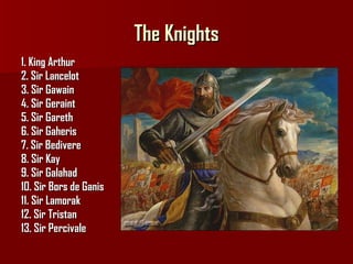 The Knights 1. King Arthur 2. Sir Lancelot   3. Sir Gawain 4. Sir Geraint 5. Sir Gareth 6. Sir Gaheris 7. Sir Bedivere 8. Sir Kay 9. Sir Galahad  10. Sir Bors de Ganis 11. Sir Lamorak  12. Sir Tristan  13. Sir Percivale 