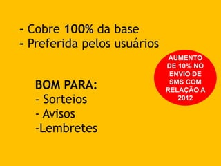 AUMENTO 
DE 10% NO 
ENVIO DE 
SMS COM 
RELAÇÃO A 
2012 
- Cobre 100% da base 
- Preferida pelos usuários 
BOM PARA: 
- Sorteios 
- Avisos 
-Lembretes 
 