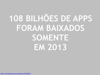 108 BILHÕES DE APPS 
FORAM BAIXADOS 
http://www.gartner.com/newsroom/id/2592315 
SOMENTE 
EM 2013 
 