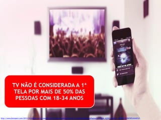 TV NÃO É CONSIDERADA A 1ª 
TELA POR MAIS DE 50% DAS 
PESSOAS COM 18-34 ANOS 
http://www.bizreport.com/2013/10/mobile-not-tv-considered-first-screen-among-half-of-18-34-age-group.html?goback=%2Egde_62503_member_5800327695829053444#%21 
 