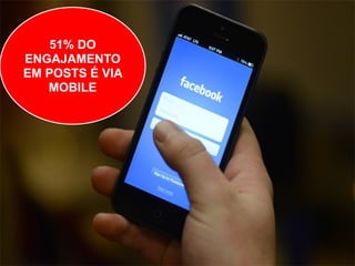 51% DO 
ENGAJAMENTO 
EM POSTS É VIA 
MOBILE 
 