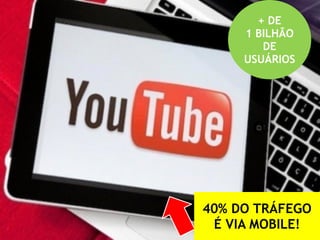 + DE 
1 BILHÃO 
DE 
USUÁRIOS 
40% DO TRÁFEGO 
É VIA MOBILE! 
 