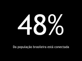 48% 
Da população brasileira está conectada 
 