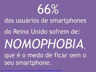66% 
dos usuários de smartphones 
do Reino Unido sofrem de: 
NOMOPHOBIA, 
que é o medo de ficar sem o 
seu smartphone. 
http://www.textmarketer.co.uk/blog/2014/04/mobile-marketing-infographics/is-the-mobile-phone-the-new-bff/ 
 