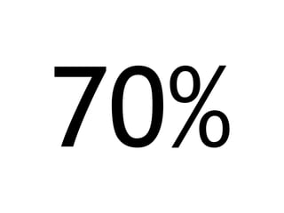 70% 
 