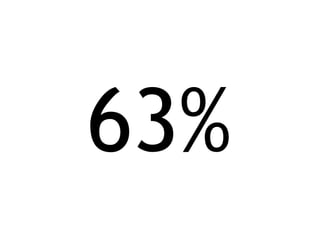 63% 
 
