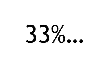 33%… 
 
