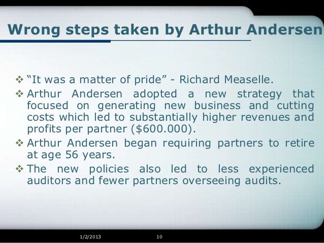 case analysis arthur andersen questionable accounting Arthur andersen, questionable accounting parctices 4,790 views share arthur andersen, questionable accounting parctices arthur andersen scandal. case analysis arthur andersen questionable accounting Arthur andersen, questionable accounting parctices 4,790 views share arthur andersen, questionable accounting parctices arthur andersen scandal.