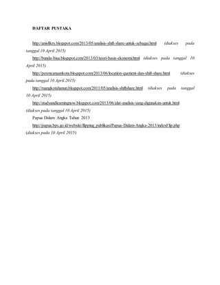 DAFTAR PUSTAKA
http://anisfikry.blogspot.com/2013/05/analisis-shift-share-untuk-sebagai.html (diakses pada
tanggal 10 April 2015)
http://bunda-bisa.blogspot.com/2013/03/teori-basis-ekonomi.html (diakses pada tanggal 10
April 2015)
http://perencanaankota.blogspot.com/2013/06/location-quotient-dan-shift-share.html (diakses
pada tanggal 10 April 2015)
http://ruangkotahanun.blogspot.com/2011/05/analisis-shiftshare.html (diakses pada tanggal
10 April 2015)
http://studyandlearningnow.blogspot.com/2013/06/alat-analisis-yang-digunakan-untuk.html
(diakses pada tanggal 10 April 2015)
Papua Dalam Angka Tahun 2013
http://papua.bps.go.id/website/flipping_publikasi/Papua-Dalam-Angka-2013/indexFlip.php
(diakses pada 10 April 2015)
 
