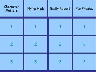 Character Matters Flying High Really Robust Fun Phonics 1 2 3 1 2 3 1 2 3 1 2 3 
