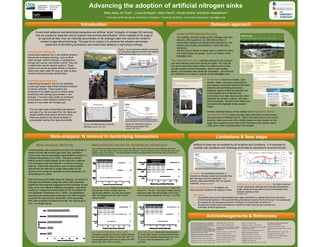 Advancing the adoption of artificial nitrogen sinks
Kelly Addy, Art Gold1*, Louis Schipper2, Mark David3, Nicole Sacha1 and Brian Needelman4
1University of Rhode Island, 2University of Waikato, 3University of Illinois, 4 University of Maryland *agold@uri.edu
This material is based upon work supported by
the National Institute of Food and Agriculture,
USDA, under agreement No. 2011-51130-31120.
Any opinions, findings, conclusions, or
recommendations expressed in this poster are
those of the authors and do not necessarily reflect
the view of the USDA. Contribution #5352 of the
RI Agricultural Experiment Station.
Citations from this poster and meta-analysis :
Cameron and Schipper. 2010. Ecol. Eng.
Christiansen et al. 2011. Agr. Water Manage.
Christiansen et al. 2011. Journal of Environ. Eng.
Christiansen et al. 2012. Tran. Am. Soc. Ag. Eng.
Christiansen et al. 2013. Ecol. Eng.
Chun et al. 2009. Biosystems Eng.
Crumpton et al. 2008. Final Report: Potential of
restored and constructed wetlands to reduce
nutrient export.
David et al. in review. J. Environ. Qual.
Elgood et al. 2010. Ecol. Eng.
Gibert et al. 2008. Bioresource Technol.
Greenan et al. 2006J. Environ. Qual.
Healy et al. 2006. J. Environ. Sci. Heal.
Healy et al. 2012. Ecol. Eng.
Healy et al. 2014. Ecol. Eng.
Lepine et al. in review. J. Environ Qual.
Kadlec. 2012. Critical Reviews in Environmental
Science and Technology.
Long et al. 2011. Agr. Ecosyst. and Environ.
Mitsch and Day. 2006. Ecol. Eng.
Moorman at al. 2010. Ecol. Eng.
Pluer et al. in review. J. Environ. Qual.
Robertson et al. 2009. J. Environ. Qual.
Robertson. 2010. Ecol. Eng.
Robertson and Merkley. 2009. J. Environ. Qual..
Rosenburg et al. 2000. Metawin statistical
software for meta-analysis.
Schipper et al. 2010ab. Ecol. Eng.
Schipper and Vojvodić-Vuković. 2000. J. Environ.
Qual.
Schmidt and Clark. 2012. J. Environ. Qual.
Warneke et al. 2011. Ecol. Engin.
Warneke et al. 2011bc. Water Research.
Woli et al. 2010. Ecol. Eng.
IntroductionIntroduction
Acknowledgements & References
Constructed Wetlands
Constructed wetlands (Fig.1) are artificial systems
that provide ecological services, such as flood
water storage, nutrient (nitrogen or phosphorus)
storage and cycling, and erosion control. They are
modeled after natural wetland systems. These
systems are placed alongside ditches or streams
where they retain water for hours or days to allow
nitrate-N removal through denitrification.
Figure 1: (a) Constructed wetland in Iowa and
(b) conceptual diagram of constructed wetland
treating tile drainage (Mitsch and Day 2006).
The two main types of denitrifying bioreactors
are beds (Fig. 3a) and walls (Fig. 3b). Beds are
closed systems that receive tile drain inflow.
Walls are placed in the natural flowpath of
groundwater leaving from agricultural fields.
Constructed wetlands and denitrifying bioreactors are artificial “sinks” (hotspots of nitrogen (N) removal)
that are created to resemble natural systems that promote denitrification. When installed at the edge of
an agricultural field, they can intercept groundwater or tile drainage water and reduce the nitrate-N
content of agricultural discharge. The goal of our project is to advance the adoption and proper
placement of denitrifying bioreactors and constructed wetlands in agricultural settings.
Meta-analysis: N removal in denitrifying bioreactors
Outreach approachOutreach approach
The International Atlas identifies artificial N sink research
and demonstration sites from across the globe. The map not
only gives information about where the systems are but also
provides project contact information, links to case studies,
papers, and websites with additional information. We welcome
any additions to our atlas or website (email kaddy@uri.edu).
Another important feature of the website is the Frequently Asked
Questions (FAQs) which provides basic information on the function
and processes of artificial N sinks. Basic information about point source
pollution, dead zones and other related details are also present on this
page. Most questions have links to EPA definitions and various videos
which give a fuller understanding of the subject.
Resources include fact sheets, case
studies, videos, workshop presentations
and research summaries about constructed
wetlands and denitrifying bioreactors.
Research papers written by scientists are
further studied and condensed into
summaries in our case study section which
highlights the situation, actions, and take-
home messages. We also have videos and
fact sheets that highlight similar subject
matter.
www.artificialnsinks.org
This website, primarily targeting land managers and farm
advisors, offers guidance, an International Atlas of
constructed wetlands and denitrification bioreactors, fact
sheets, case studies, presentations, videos and other
resources.
We also have a listserv to share news on artificial N sinks
and share project successes. To join our listserv, email
kaddy@uri.edu.
Figure 2: Denitrifying beds under construction.
Meta-analysis results for denitrifying bioreactors
pLimitations & Next steps
Next Steps
• Two papers (one on this meta-analysis) have been submitted to a special issue of the Journal of
Environmental Quality on “Moving Denitrifying Bioreactors beyond Proof of Concept.” Our project was
the impetus for this special issue and Dr. Schipper is a Guest Editor at JEQ for it.
• Develop bed design recommendations to maximize nitrate removal and minimize any
potentially adverse byproducts.
Denitrifying Bioreactors
A denitrifying bioreactor (Fig.2) is an artificially
constructed system that mimics selected functions
of riparian wetlands. These systems are
composed of an added source of carbon (often
woodchips) that intercept groundwater or tile
drainage. The wood chips create an anaerobic
environment in which bacteria transform the
nitrate-N in the water into nitrogen gas.
Meta-analysis: Methods
Bioreactor design: Nitrate removal rates in
bed and lab column studies were not
significantly different, but both were higher
than wall designs (p<0.05; note: small n
value of walls).
Bed influent nitrate concentration: Beds with
influent N > 30 mg l-1 had higher nitrate removal
rates than beds with intermediate (10-30 mg l-1;
p<0.01) and low influent N (<10 mg l-1; p<0.05).
Fig 3a: Denitrifying bed to treat tile
drainage (Schipper et al. 2010)
Figure 3b: Denitrifying wall to
intercept groundwater flow
(Schipper et al. 2010)
Artificial N sinks are not suitable for all locations and conditions. It is important to
consider site conditions and hydrology at all sites to maximize N removal function.
Flowpaths: If a denitrifying bioreactor is
intended to intercept natural groundwater flow,
site hydrology must be understood. For
instance, deep groundwater flow can bypass
treatment. (Schipper et al. 2010)
Residence time and hydraulic loading: For high N removal
in both constructed wetlands and denitrifying bioreactors,
longer residence times need to be accommodated when
hydraulic loading is high.
(Crumpton, ISU)
Cost and Social Barriers to adoption are
other important limitations for artificial N sinks.
A meta-analysis was conducted to analyze the response of
nitrate removal rate to study type (wall, bed, laboratory
column) and various parameters using MetaWin version 2.1
software (Rosenberg et al. 2000). We used a random
effects model of meta-analysis as the data were collected
from bioreactor units that differed in a number of design
features. Effect size calculations used in meta-analysis
approaches are intended to weight data based on the
variance and number of replicates for each bioreactor unit
(Rosenberg et al. 2000).
After determining the effect sizes per category, we tested for
heterogeneity between categories within each parameter.
Significant heterogeneity suggests that the individual studies
likely come from different statistical populations, potentially
justifying a categorical representation of the full dataset for
that parameter (Rosenberg et al., 2000). A bootstrapping
(sampling with replacement) procedure with 999 iterations,
corrected for bias was then conducted, which generated
95% bias-corrected confidence intervals. We used level of
p<0.1 to indicate trends.
Bed Hydraulic Residence Time (HRT):
Cumulative nitrate removal (the nitrate removal
rate normalized for time) in beds with HRT < 6
h was significantly lower than in beds with HRT
from 6-20 h and > 20 h (p<0.05).
Bed Temperature: Beds with temperatures <
6°C had lower nitrate removal response than
those at intermediate temperatures of 6-16.9
°C (p<0.1) and temperatures >16.9 °C
(p<0.05).
M. David
(2b)
(1b)
D. Jaynes
(2a)
W. Crumpton
(1a)
0
5
10
15
20
25
Nitrate-N(mgL-1)
0
5000
10000
15000
20000
25000
Inflow(m3d-1)
Jan Feb Mar Apr May Jun Jul Aug Sep Oct Nov Dec
0
5
10
15
20
25
Nitrate-N(mgL-1)
0
10000
20000
30000
40000
50000
Inflow(m3d-1)
Jan Feb Mar Apr May Jun Jul Aug Sep Oct Nov Dec
Residence
time
Longer
Shorter
Hydraulic
Loading
Rate
Lower
Greater
Inflow concentration Outflow concentration Flow rate
Each of these plots depict mean nitrate removal rate effect size and 95% bias-corrected confidence interval by
category. Bars with different letters were significantly different; n values represent number of bioreactor units in that
category used in the analysis. Inset table indicates the back-calculated mean nitrate removal rate with 95% bias-
corrected confidence interval.
 