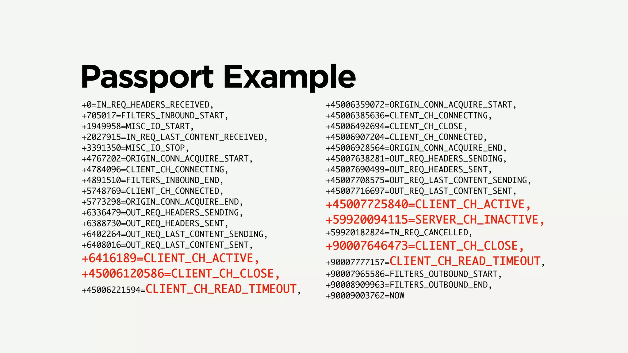 Passport Example
+0=IN_REQ_HEADERS_RECEIVED,
+705017=FILTERS_INBOUND_START,
+1949958=MISC_IO_START,
+2027915=IN_REQ_LAST_CONTENT_RECEIVED,
+3391350=MISC_IO_STOP,
+4767202=ORIGIN_CONN_ACQUIRE_START,
+4784096=CLIENT_CH_CONNECTING,
+4891510=FILTERS_INBOUND_END,
+5748769=CLIENT_CH_CONNECTED,
+5773298=ORIGIN_CONN_ACQUIRE_END,
+6336479=OUT_REQ_HEADERS_SENDING,
+6388730=OUT_REQ_HEADERS_SENT,
+6402264=OUT_REQ_LAST_CONTENT_SENDING,
+6408016=OUT_REQ_LAST_CONTENT_SENT,
+6416189=CLIENT_CH_ACTIVE,	
+45006120586=CLIENT_CH_CLOSE,	
+45006221594=CLIENT_CH_READ_TIMEOUT,
+45006359072=ORIGIN_CONN_ACQUIRE_START,
+45006385636=CLIENT_CH_CONNECTING,
+45006492694=CLIENT_CH_CLOSE,
+45006907204=CLIENT_CH_CONNECTED,
+45006928564=ORIGIN_CONN_ACQUIRE_END,
+45007638281=OUT_REQ_HEADERS_SENDING,
+45007690499=OUT_REQ_HEADERS_SENT,
+45007708575=OUT_REQ_LAST_CONTENT_SENDING,
+45007716697=OUT_REQ_LAST_CONTENT_SENT,
+45007725840=CLIENT_CH_ACTIVE,	
+59920094115=SERVER_CH_INACTIVE,	
+59920182824=IN_REQ_CANCELLED,
+90007646473=CLIENT_CH_CLOSE,	
+90007777157=CLIENT_CH_READ_TIMEOUT,
+90007965586=FILTERS_OUTBOUND_START,
+90008909963=FILTERS_OUTBOUND_END,
+90009003762=NOW
 