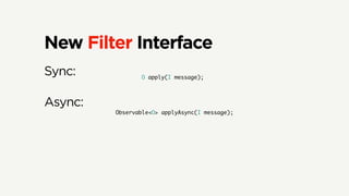 New Filter Interface
Sync:
Async:
O apply(I message);
Observable<O> applyAsync(I message);
 