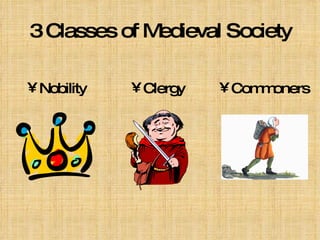 3 Classes of Medieval Society Nobility Commoners Clergy 