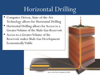 Horizontal Drilling
•   Computer-Driven, State-of-the-Art
    Technology allows for Horizontal Drilling
•   Horizontal Drilling allows for Access to a
    Greater Volume of the Shale Gas Reservoir
•   Access to a Greater Volume of the
    Reservoir makes Shale Gas Development
    Economically Viable




                                   Source: John Perez, Copyright ©, 2008
 