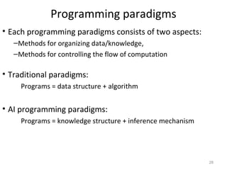 Programming paradigms
• Each programming paradigms consists of two aspects:
–Methods for organizing data/knowledge,
–Methods for controlling the flow of computation
• Traditional paradigms:
Programs = data structure + algorithm
• AI programming paradigms:
Programs = knowledge structure + inference mechanism
28
 