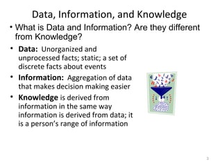 Data, Information, and Knowledge
• Data: Unorganized and
unprocessed facts; static; a set of
discrete facts about events
• Information: Aggregation of data
that makes decision making easier
• Knowledge is derived from
information in the same way
information is derived from data; it
is a person’s range of information
• What is Data and Information? Are they different
from Knowledge?
3
 