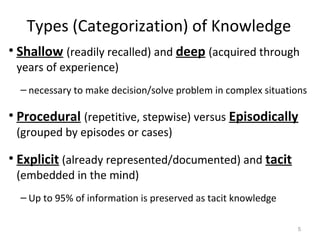 Types (Categorization) of Knowledge
• Shallow (readily recalled) and deep (acquired through
years of experience)
– necessary to make decision/solve problem in complex situations
• Procedural (repetitive, stepwise) versus Episodically
(grouped by episodes or cases)
• Explicit (already represented/documented) and tacit
(embedded in the mind)
– Up to 95% of information is preserved as tacit knowledge
5
 