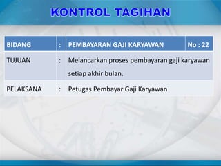 BIDANG : PEMBAYARAN GAJI KARYAWAN No : 22
TUJUAN : Melancarkan proses pembayaran gaji karyawan
setiap akhir bulan.
PELAKSANA : Petugas Pembayar Gaji Karyawan
 