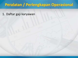1. Daftar gaji karyawan
 