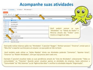 Acompanhe suas atividades



                                                               Você poderá acessar as suas
                                                               "Atividades" na "Tabela de Dados” e
                                                               filtrá-las através das "Visões" como
                                                               mostra a imagem ao lado.




Você pode realizar diversas ações nas "Atividades". É possível “Apagar”, “Atribuir pessoas”, “Encerrar”, enviar para o
"Meu Dia” e exportar sua lista para um arquivo .csv que pode ser lido no Excel.

 Você também pode utilizar as "Ações Rápidas" direto nas Atividades podendo "Comentar“, "Apontar horas",
"Encerrar" ou "Reabrir Atividades", sem que seja preciso abrir cada uma.

Exemplo: É possível visualizar todas as suas pendências através da “Lista de Atividades”, selecionando “Todas as
comunidades” na “Treeview”. Quando quiser visualizar apenas as atividades da empresa, basta selecionar a
”Comunidade” da “HAL Sistemas” ou da “Agência Boa Ideia” e verificar as atividades daquela “Organização”.
 