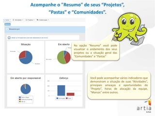Acompanhe o "Resumo" de seus “Projetos”,
      “Pastas” e “Comunidades”.




                  Na opção "Resumo” você pode
                  visualizar o andamento dos seus
                  projetos ou a situação geral das
                  “Comunidades” e “Pastas”




                              Você pode acompanhar vários indicadores que
                              demonstram a situação de suas “Atividades”,
                              principais ameaças e oportunidades do
                              “Projeto”, horas de alocação da equipe,
                              “Marcos” entre outros.
 