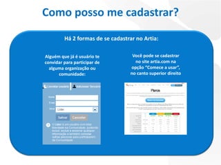 Como posso me cadastrar?
         Há 2 formas de se cadastrar no Artia:

Alguém que já é usuário te          Você pode se cadastrar
convidar para participar de          no site artia.com na
  alguma organização ou            opção “Comece a usar”,
      comunidade:                  no canto superior direito
 
