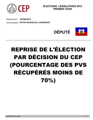 ARTIBONITEDépartement :
Circonscription : PETITE RIVIERE DE L'ARTIBONITE
DÉPUTÉ
REPRISE DE L'ÉLECTION
PAR DÉCISION DU CEP
(POURCENTAGE DES PVS
RÉCUPÉRÉS MOINS DE
70%)
ÉLECTIONS LÉGISLATIVES 2015
PREMIER TOUR
1 1/25/09/2015 20:45:54
 