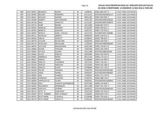Page 16 VEILLEZ VOUS PRESENTER POUR LES EPREUVES INTELLECTUELLES
AU SIEGE CI-MENTIONNE LE DIMANCHE 15 MAI 2016 A 7H30 AM.
498 1531-00301 NELMEUS ROGER M 14/08/91 ID002-882-957-4 LYCEE FABRE GEFFRAARD
499 1531-00434 NELSON ROMARIO M 05/11/92 ID5019919920500110 LYCEE FABRE GEFFRAARD
500 1531-00412 NICOLAS SADRAC M 08/01/85 ID002-649-905-2 LYCEE FABRE GEFFRAARD
501 1531-00280 NOBERT MITCHERLENS M 24/01/93 ID5019919930100020 LYCEE FABRE GEFFRAARD
502 1631-00130 NOEL FRANTZLY M 25/12/87 ID5029919870700070 LYCEE FABRE GEFFRAARD
503 1531-00274 NORE RENAN M 18/10/89 ID006-067-075-9 LYCEE FABRE GEFFRAARD
504 1531-00454 NORELIA WADNER M 01/02/85 ID004-360-021-7 LYCEE FABRE GEFFRAARD
505 1531-00705 NOREUS ILERCIEN M 23/07/91 ID007-276-052-0 LYCEE FABRE GEFFRAARD
506 1531-00367 NORIUS JEAN J. POLICA M 24/11/92 ID3189919921100080 LYCEE FABRE GEFFRAARD
507 1631-00211 NOVALUS JAMECY M 09/09/90 ID002-558-414-3 LYCEE FABRE GEFFRAARD
508 1631-00160 OBELIA JODELET M 01/08/93 ID002-708-607-7 LYCEE FABRE GEFFRAARD
509 1531-00578 OCCEAN RICHELSON M 04/04/90 ID004-559-056-7 LYCEE FABRE GEFFRAARD
510 1631-00174 OCCELENT PROSLAINE F 17/06/90 ID5019919900600000 LYCEE FABRE GEFFRAARD
511 1631-00079 OCCILIEN MACKENSON M 20/01/88 ID002-278-871-8 LYCEE FABRE GEFFRAARD
512 1631-00040 OCEAN FIDELAIN M 19/05/88 ID002-646-309-8 LYCEE FABRE GEFFRAARD
513 1531-00407 OCTEUS GUDEN M 16/11/88 ID501991988100199 LYCEE FABRE GEFFRAARD
514 1531-00466 OLICEE DINÉLIO M 28/04/89 ID002-504-993-8 LYCEE FABRE GEFFRAARD
515 1531-00381 OMBREUS MOÏSE M 09/11/93 ID006-114-551-9 LYCEE FABRE GEFFRAARD
516 1631-00027 OMEGA JAMES M 01/08/88 ID004-516-985-9 LYCEE FABRE GEFFRAARD
517 1631-00058 ORALUS VLADIMYR M 18/12/93 ID002-736-501-1 LYCEE FABRE GEFFRAARD
518 1631-00104 ORALUS WADSON M 25/10/90 ID004-543-289-9 LYCEE FABRE GEFFRAARD
519 1531-00635 ORELUS ELIÈVE M 07/08/89 ID002-761-762-3 LYCEE FABRE GEFFRAARD
520 1631-00189 OSCAR YASMIDE F 19/05/93 ID5019919930500180 LYCEE FABRE GEFFRAARD
521 1631-00126 OSIAS DANIEL M 29/04/87 ID1019919870400820 LYCEE FABRE GEFFRAARD
522 1631-00093 OVIL CHARLES M 17/09/87 ID007-272-797-8 LYCEE FABRE GEFFRAARD
523 1631-00064 OVINSCKY OLGHENS M 01/05/91 ID005-988-139-5 LYCEE FABRE GEFFRAARD
524 1631-00050 PAPOULOUTE SILANT M 30/03/91 ID5029919910300030 LYCEE FABRE GEFFRAARD
525 1531-00528 PAUL JUANITA QUEENBESHKA F 02/01/96 ID006-124-839-1 LYCEE FABRE GEFFRAARD
526 1531-00629 PAULEMICE EMMANUEL M 09/11/88 ID002-761-762-3 LYCEE FABRE GEFFRAARD
527 1531-00696 PERTILUS JOHNNY M 18/06/92 ID5019919920600140 LYCEE FABRE GEFFRAARD
528 1631-00113 PETIT- H. JEAN-EDDY M 22/07/93 ID005-370-325-4 LYCEE FABRE GEFFRAARD
529 1631-00207 PETIT- HOMME RIDJY STANLEY M 11/04/92 ID002-835-719-1 LYCEE FABRE GEFFRAARD
530 1531-00701 PETIT-FRERE CLERVIUS M 01/08/88 ID002-739-602-5 LYCEE FABRE GEFFRAARD
531 1631-00176 PETIT-FRERE JOHN P.G. M 07/02/92 ID5019919920700260 LYCEE FABRE GEFFRAARD
DGPNH/DP/SRP-EXA-INT28E
 