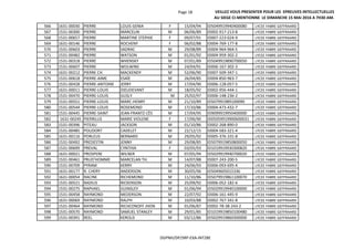 Page 18 VEILLEZ VOUS PRESENTER POUR LES EPREUVES INTELLECTUELLES
AU SIEGE CI-MENTIONNE LE DIMANCHE 15 MAI 2016 A 7H30 AM.
566 1631-00030 PIERRE LOUIS GENIA F 15/04/94 ID5049919940400080 LYCEE FABRE GEFFRAARD
567 1531-00300 PIERRE MARCELIN M 06/06/89 ID002-917-213-8 LYCEE FABRE GEFFRAARD
568 1531-00657 PIERRE MARTINE STEPHIE F 09/07/91 ID007-223-024-9 LYCEE FABRE GEFFRAARD
569 1631-00146 PIERRE ROCHENY F 06/02/88 ID004-769-177-8 LYCEE FABRE GEFFRAARD
570 1531-00603 PIERRE SADRAC M 29/08/89 ID004-964-964-5 LYCEE FABRE GEFFRAARD
571 1531-00482 PIERRE WATSON M 01/01/92 ID004-959-302-2 LYCEE FABRE GEFFRAARD
572 1531-00318 PIERRE WHENSKY M 07/01/89 ID5049919890700050 LYCEE FABRE GEFFRAARD
573 1531-00607 PIERRE WOLWINS M 24/04/91 ID006-167-302-3 LYCEE FABRE GEFFRAARD
574 1631-00212 PIERRE CH. MACKENDY M 52/06/90 ID007-509-347-1 LYCEE FABRE GEFFRAARD
575 1531-00618 PIERRE-AIME ESAÏE M 26/04/85 ID004-850-963-7 LYCEE FABRE GEFFRAARD
576 1531-00428 PIERRE-ANTOINE JERRY M 17/04/90 ID006-128-057-5 LYCEE FABRE GEFFRAARD
577 1631-00011 PIERRE-LOUIS DIEUDEVANT M 18/05/92 ID002-956-444-1 LYCEE FABRE GEFFRAARD
578 1531-00470 PIERRE-LOUIS GUSLY M 25/02/97 ID006-148-236-2 LYCEE FABRE GEFFRAARD
579 1531-00551 PIERRE-LOUIS MARC-HENRY M 21/10/89 ID507991989100090 LYCEE FABRE GEFFRAARD
580 1531-00544 PIERRE-LOUIS ROSEMOND M 17/10/86 ID004-473-432-7 LYCEE FABRE GEFFRAARD
581 1531-00445 PIERRE-SAINT JEAN-FRANTZ-CÈS M 17/04/95 ID9099919950400000 LYCEE FABRE GEFFRAARD
582 1631-00245 PIERRILUS MARIE VIOLENE F 17/06/90 ID05059919900600031 LYCEE FABRE GEFFRAARD
583 1531-00396 PITEAU JACKSON M 01/10/86 ID002-268-890-0 LYCEE FABRE GEFFRAARD
584 1531-00485 POLIDORT CADELET M 22/12/15 ID004-583-321-4 LYCEE FABRE GEFFRAARD
585 1631-00116 PORLEUS BERNARD M 29/05/92 ID005-376-101-8 LYCEE FABRE GEFFRAARD
586 1531-00492 PREDESTIN JENNY M 29/08/85 ID5079919850800050 LYCEE FABRE GEFFRAARD
587 1531-00699 PREVAL CYNTHIA F 03/05/93 ID1019919930300820 LYCEE FABRE GEFFRAARD
588 1631-00021 PROSPERE WILNER M 07/05/94 ID5029919940700020 LYCEE FABRE GEFFRAARD
589 1531-00461 PRUD'HOMME MARCELAN TH. M 14/07/88 ID007-243-200-5 LYCEE FABRE GEFFRAARD
590 1531-00709 PYRAM KERRY M 24/06/93 ID006-093-695-4 LYCEE FABRE GEFFRAARD
591 1631-00177 R. CHERY ANDERSON M 30/05/96 ID5049605015336 LYCEE FABRE GEFFRAARD
592 1631-00054 RACINE RICHEMOND M 11/10/86 ID5079919861100070 LYCEE FABRE GEFFRAARD
593 1531-00521 RADIUS RICKENSON M 25/09/92 ID006-052-182-6 LYCEE FABRE GEFFRAARD
594 1531-00275 RAPHAEL GUINSLEY M 01/06/94 ID5029919940100000 LYCEE FABRE GEFFRAARD
595 1531-00458 RAYMOND MEDERSON M 22/07/92 ID006-161-445-9 LYCEE FABRE GEFFRAARD
596 1631-00069 RAYMOND RALPH M 10/03/88 ID002-767-341-8 LYCEE FABRE GEFFRAARD
597 1531-00464 RAYMOND RICHCONOFF JHON M 01/06/87 ID002-78-38-243-2 LYCEE FABRE GEFFRAARD
598 1531-00570 RAYMOND SAMUEL STANLEY M 29/01/85 ID1019919850100480 LYCEE FABRE GEFFRAARD
599 1531-00391 REEL KEROLD M 03/12/86 ID5029919860300000 LYCEE FABRE GEFFRAARD
DGPNH/DP/SRP-EXA-INT28E
 