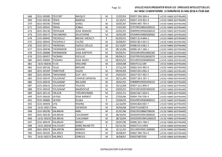 Page 21 VEILLEZ VOUS PRESENTER POUR LES EPREUVES INTELLECTUELLES
AU SIEGE CI-MENTIONNE LE DIMANCHE 15 MAI 2016 A 7H30 AM.
668 1531-00580 TELFORT WADLEY M 11/02/93 ID007-199-369-6 LYCEE FABRE GEFFRAARD
669 1531-00536 TERCE NADÈGE F 12/10/91 ID007-178-901-4 LYCEE FABRE GEFFRAARD
670 1631-00106 TERNE SONEL M 10/05/87 ID004-485-793-6 LYCEE FABRE GEFFRAARD
671 1531-00541 TERVIL JONAS M 17/02/85 ID7079919850200010 LYCEE FABRE GEFFRAARD
672 1631-00136 TERVILMA JEAN KENSON M 22/02/95 ID9099919950200010 LYCEE FABRE GEFFRAARD
673 1531-00571 THELIMOND DELISTHÈNE M 16/05/90 ID5049919900500060 LYCEE FABRE GEFFRAARD
674 1531-00642 THEODULE MEDJIE SHERLEY F 02/05/91 ID007-214-644-2 LYCEE FABRE GEFFRAARD
675 1631-00043 THEOPHILE CALÈM M 26/08/87 ID002-854-615-0 LYCEE FABRE GEFFRAARD
676 1531-00712 THERESIAS DADOU DÉLIUS M 02/10/87 ID006-053-062-3 LYCEE FABRE GEFFRAARD
677 1531-00436 THERMIDOR CLAUDIS M 28/12/86 ID006-147-166-1 LYCEE FABRE GEFFRAARD
678 1531-00688 THERMIDOR JEAN-BAPTISTE M 04/04/91 ID5019919910400180 LYCEE FABRE GEFFRAARD
679 1531-00457 THOMAS DIEULUC M 06/04/91 ID5079919910600070 LYCEE FABRE GEFFRAARD
680 1631-00006 THOMAS JEAN-MARY M 08/02/93 ID5109919930800040 LYCEE FABRE GEFFRAARD
681 1631-00236 TI-DE ERGUENS M 10/03/88 ID0075152339 LYCEE FABRE GEFFRAARD
682 1531-00726 TILUS BERLINE F 17/11/93 ID002-534-992-0 LYCEE FABRE GEFFRAARD
683 1631-00187 TIMOTHEE DAVID M 09/04/89 ID002-602-066-0 LYCEE FABRE GEFFRAARD
684 1631-00204 TINHOMME GUY- JN F. M 24/03/95 ID007-507-462-5 LYCEE FABRE GEFFRAARD
685 1531-00547 TOUSSAINT CHARLES BENSON M 29/11/90 ID007-183-141-1 LYCEE FABRE GEFFRAARD
686 1531-00432 TOUSSAINT WILGENS M 24/02/92 ID9089919920205010 LYCEE FABRE GEFFRAARD
687 1531-00631 TOUSSAINT YGUENS M 10/12/88 ID007-152-890-6 LYCEE FABRE GEFFRAARD
688 1531-00542 TOUSSAINT MARDOCHÉ M 20/03/92 ID5019919920300330 LYCEE FABRE GEFFRAARD
689 1631-00110 TREZOR THÉONHOMME M 23/01/91 ID002-667-634-6 LYCEE FABRE GEFFRAARD
690 1531-00626 ULYSSE JEAN BARBOT M 27/03/86 ID004-736-536-6 LYCEE FABRE GEFFRAARD
691 1531-00685 ULYSSE KILINA F 23/04/93 ID5029919930400010 LYCEE FABRE GEFFRAARD
692 1531-00693 UTIL RIGENS M 22/10/89 ID004-820-065-7 LYCEE FABRE GEFFRAARD
693 1631-00237 VAL DJEMSON M 24/04/88 ID00751658073 LYCEE FABRE GEFFRAARD
694 1531-00290 VALBRUN ANEL M 31/07/86 ID5019919860700030 LYCEE FABRE GEFFRAARD
695 1631-00230 VALBRUN CLAUDAMY M 28/10/94 ID5059919941000020 LYCEE FABRE GEFFRAARD
696 1631-00230 VALBRUN CLAUDAMY M 28/10/94 ID05059919941000023 LYCEE FABRE GEFFRAARD
697 1531-00474 VALBRUN WINDY M 29/07/90 ID006-165-740-5 LYCEE FABRE GEFFRAARD
698 1631-00248 VALCOURT ANNE BRUNETTE F 02/11/95 ID00272111950 LYCEE FABRE GEFFRAARD
699 1631-00073 VALENTIN MORPHI M 12/11/93 ID5159919931100000 LYCEE FABRE GEFFRAARD
700 1631-00225 VALERICE EDRICKS M 16/08/87 ID002-780-755-0 LYCEE FABRE GEFFRAARD
701 1631-00225 VALERICE EDRICKS M 16/08/87 ID0027807550 LYCEE FABRE GEFFRAARD
DGPNH/DP/SRP-EXA-INT28E
 