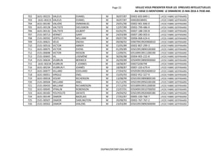 Page 22 VEILLEZ VOUS PRESENTER POUR LES EPREUVES INTELLECTUELLES
AU SIEGE CI-MENTIONNE LE DIMANCHE 15 MAI 2016 A 7H30 AM.
702 1631-00223 VALEUS EVANEL M 30/07/87 ID002-833-849-1 LYCEE FABRE GEFFRAARD
703 1631-00223 VALEUS EVANEL M 30/07/87 ID0028338491 LYCEE FABRE GEFFRAARD
704 1631-00190 VALIERE EMMANUEL M 29/01/90 ID002-901-846-0 LYCEE FABRE GEFFRAARD
705 1631-00128 VALTISTE DIEUSIBON M 12/07/89 ID002-799-486-9 LYCEE FABRE GEFFRAARD
706 1631-00132 VALTISTE GILBERT M 02/02/91 ID007-188-330-8 LYCEE FABRE GEFFRAARD
707 1531-00713 VERNET GARY M 24/03/89 ID007-280-003-6 LYCEE FABRE GEFFRAARD
708 1531-00592 VERTILUS WILLIAM M 09/07/90 ID006-068-624-6 LYCEE FABRE GEFFRAARD
709 1531-00621 VEUS ENOSH M 09/08/92 ID9079919920900010 LYCEE FABRE GEFFRAARD
710 1531-00516 VICTOR ABNER M 15/05/89 ID002-807-299-3 LYCEE FABRE GEFFRAARD
711 1631-00075 VICTOR EVENS M 01/09/89 ID5019919890100300 LYCEE FABRE GEFFRAARD
712 1531-00698 VICTOR RIDSON M 12/09/91 ID5109919911200190 LYCEE FABRE GEFFRAARD
713 1531-00665 VIL LISEMÈNE M 30/06/88 ID004-905-222-8 LYCEE FABRE GEFFRAARD
714 1531-00634 VILBRUN BERWICK M 26/09/89 ID5049919890900060 LYCEE FABRE GEFFRAARD
715 1631-00234 VILBRUN F.JOANES M 18/08/87 ID0073206794 LYCEE FABRE GEFFRAARD
716 1631-00234 VILBRUN F. JOANÈS M 18/08/87 ID007-320-679-4 LYCEE FABRE GEFFRAARD
717 1631-00077 VILLARD EDOUARD M 27/04/92 ID5059919920400010 LYCEE FABRE GEFFRAARD
718 1631-00051 VIRGILE ENEL M 15/05/93 ID002-952-327-9 LYCEE FABRE GEFFRAARD
719 1631-00018 VOLNY RICHERSON M 13/08/99 ID5019919890800190 LYCEE FABRE GEFFRAARD
720 1531-00504 WILLIAM ANEL M 01/12/95 ID5019919950100100 LYCEE FABRE GEFFRAARD
721 1531-00433 WILLIAM RICHARDSON M 27/12/93 ID3189919931200030 LYCEE FABRE GEFFRAARD
722 1631-00045 YFRALIN ROBENSON M 22/07/91 ID5049919910700050 LYCEE FABRE GEFFRAARD
723 1631-00183 YOUYOUTE SAFAITE M 29/04/92 ID5019919920400180 LYCEE FABRE GEFFRAARD
724 1631-00149 ZAMOR BAZELAIS M 27/02/87 ID005-330-768-7 LYCEE FABRE GEFFRAARD
725 1531-00507 ZAMOR DARLINGTON M 20/08/93 ID002-767-767-2 LYCEE FABRE GEFFRAARD
726 1531-00502 ZAMOR VIALENS M 23/03/89 ID5019919890300090 LYCEE FABRE GEFFRAARD
DGPNH/DP/SRP-EXA-INT28E
 