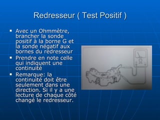 Redresseur ( Test Positif ) Avec un Ohmmètre, brancher la sonde positif à la borne G et la sonde négatif aux bornes du redresseur Prendre en note celle qui indiquent une continuité Remarque: la continuité doit être seulement dans une direction. Si il y a une lecture de chaque côté changé le redresseur. 