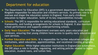 Department for education
 The Department for Education (DFE) is a government department in the United
Kingdom responsible for education and children's services. Its primary role is to
oversee and shape the education system in England, from early childhood
education to higher education. Some of its key responsibilities include:
 Schools: The DFE is responsible for setting educational standards, curriculum
frameworks, and funding arrangements for schools in England. It also monitors
school performance and supports underperforming schools.
 Early Years Education: The department oversees early years education and
childcare, ensuring that young children have access to quality early education and
care services.
 Further Education and Skills: It is responsible for further education colleges and
institutions, adult education, apprenticeships, and vocational training programs.
 Higher Education: While higher education institutions in England are autonomous,
the DfE plays a role in funding, regulating, and setting policies related to higher
education, student loans, and tuition fees.
 