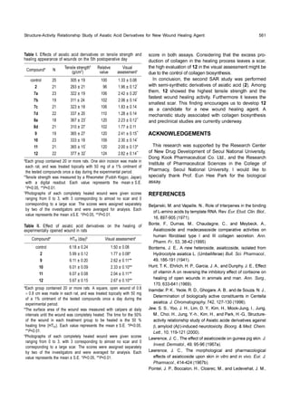 ,.M .J ,tahevedeL dna ,.M ,ceraolC ,.H ,nolaccoB ,.P .J ,letnioP
                                 .)b7691( 424-414 ,.locamrahP
.J .ruE .oviv ni dna ortiv ni niks nopu edisocitaisa fo stceffe                            .10.0<P** ,50.0<P* .E.S ± naem eht stneserper eulav
lacigolocamrahp dna lacigolohprom ehT ,.C .J ,ecnerwaL                  hcaE .sisylana rof degareva erew dna srotagitsevni eht fo owt yb
                                                                        yletarapes dengissa erew serocs ehT .racs egral a ot gnidnopserroc
                           .)a7691( 69-59 ,94 ,.lotamreD .tsevnI        0 dna racs on tsomla ot gnidnopserroc 3 htiw ,3 ot 0 morf gnignar
.J .niks gip aeniug no edisocitaisa fo tceffe ehT ,.C .J ,ecnerwaL      serocs nevig erew dnuow delaeh yletelpmoc hcae fo shpargotohPc
                                       .)0002( 121-911 ,01 ,.tteL                                                                     .10.0<P**
.mehC .deM & .grooiB .yticixotoruen decudni-)βA( diolyma ‚β             ,50.0<P* .E.S ± naem eht stneserper eulav hcaE .)05TH( emit gnilaeh
tsniaga sevitavired edica citaisA fo yduts pihsnoitaler ytivitca        % 05 eht si delaeh eb ot puorg tnemtaert hcae ni dnuow eht fo
-erutcurtS ,.G-.H ,kraP dna ,.H ,miK ,.h-.Y ,gnuJ ,.H ,iohC ,.M         %05 eht rof emit ehT .delaeh yletelpmoc saw dnuow eht litnu slavretni
,gnuJ ,.I ,gnuJ-kooM ,.H ,miK ,.Y .D ,miL ,.H .J ,ooY ,.S .S ,weJ       yliad ta srepilac htiw derusaem saw dnuow eht fo aera ecafrus ehTb
             .)6991( 031-721 ,247 ,yhpargotamorhC .J .acitaisa                                                            .doirep latnemirepxe
                                                                        eht gnirud yad a ecno sdnuopmoc detset eht fo tnemtnio %1 a fo
alletneC ni stneutitsnoc evitca yllacigoloib fo noitanimreteD           gm 05 htiw yllacipot detaert saw dna ,tar hcae ni edam saw mc 8.0 ×
,.J .N ,azuoS ed dna ,.B .A ,eragohG ,.D .R ,eloeY ,.K .P ,radmanI      8.0 fo dnuow nepo ,erauqs A .star erom ro 02 deniatnoc puorg hcaEa
                                           .)9691( 146-336 ,071
,.gruS .nnA .nam dna slamina ni sdnuow nepo fo gnilaeh                        **01.0 ± 76.2               51.0 ± 76.5               21
no enositroc fo tceffe yrotibihni eht gnisrever no A nimativ fo                **11.0 ± 40.2              80.0 ± 70.6                11
tceffE ,.E .J ,yhpnuD dna ,.A .J ,aicraG ,.P .H ,hcilrhE ,.K .T ,tnuH         **01.0 ± 33.2               90.0 ± 10.6               01
                                             .)1491( 191-681 ,94               **11.0 ± 26.2              02.0 ± 11.6                9
,.locamrahP .icS .lluB )earefillebmU( .L acitaisa elytocordyH                   *80.0 ± 77.1              21.0 ± 99.5                2
morf detalosi ,edisocitaisa ,edisoreteh wen A ,.E .J ,smetnoB                    80.0 ± 05.1              42.0 ± 81.6             lortnoc
                                   )5991( 24-83 ,35 ,.rF .mrahP               tnemssessa lausiV           )yad( TH    05       dnuopmoC
                                                                              c                           b                    a
.nnA .noiterces negalloc III dna I epyt tsalborbif namuh
no seitivitca evitarapmoc edisossacedam dna edisocitaisA                                            star ni dnuow denepo yllatnemirepxe
                                                                        fo gnilaeh eht no sevitavired dica citaisa fo tceffE           .II   elbaT
,.A ,kcebyeM dna ,.C ,engaduahC ,.M ,samuD ,.F ,etnoB
                                             .)1791( 509-798 ,61                           .10.0<P** ,50.0<P* .E.S± naem eht stneserper eulav
,.loiB .nilC .dutE .ruE .veR .ANR etalpmet yb sdica onima-L fo          hcaE .sisylana rof degareva erew dna srotagitsevni eht fo owt yb
gnidnib eht ni senepretirt fo eloR ,.N ,elliapaV dna .M ,iksnajleB      yletarapes dengissa erew serocs ehT .racs egral a ot gnidnopserroc
                                                                        0 dna racs on tsomla ot gnidnopserroc 3 htiw ,3 ot 0 morf gnignar
                                               SECNEREFER               serocs nevig erew dnuow delaeh yletelpmoc hcae fo shpargotohPc
                                                                                                                            .10.0<P** ,50.0<P*
                                                .yassa                  .E.S ± naem eht stneserper eulav hcaE .tuodaer latigid a htiw
lacigoloib eht rof kraP eeH nuE .forP knaht yllaiceps                   )napaJ ,oygoK hoduF( retemoehR a yb derusaem saw htgnerts elisneTb
ot ekil dluow I .ytisrevinU lanoitaN luoeS ,ycamrahP                          .doirep latnemirepxe eht gnirud yad a ecno sdnuopmoc detset eht
                                                                        fo tnemtnio %1 a fo gm 05 htiw yllacipot detaert saw dna ,tar hcae
fo egelloC eht ni secneicS lacituecamrahP fo etutitsnI                  ni edam saw noisicni niks enO .star erom ro 02 deniatnoc puorg hcaEa
hcraeseR eht dna ,.dtL .oC lacituecamrahP kooK gnoD
,ytisrevinU lanoitaN luoeS fo tnempoleveD gurD weN fo                    **
                                                                           41.0 ± 28.2        421           23 ± 773
                                                                                                              *
                                                                                                                            22         21
retneC hcraeseR eht yb detroppus saw hcraeser sihT                        *31.0 ± 00.2        021           51 ± 563
                                                                                                              *
                                                                                                                            12          11
                                                                          *
                                                                           41.0 ± 03.2        901           81 ± 333        32         01
                                STNEMEGDELWONKCA                         **
                                                                           51.0 ± 14.2        021           72 ± 563        91          9
                                                                            11.0 ± 77.1       201           72 ± 013        12         d8
            .yawrednu yltnerruc era seiduts lacinilcerp dna              **
                                                                           21.0 ± 32.2        021           32 ± 763
                                                                                                              *
                                                                                                                            81         a8
sisehtnysoib negalloc htiw detaicossa yduts citsinahcem                    41.0 ± 82.1        011           02 ± 733        22         d7
A .tnega gnilaeh dnuow wen a rof etadidnac a sa                            41.0 ± 38.1        601           81 ± 323        12         c7
21 poleved ot su segaruocne gnidnif sihT .racs tsellams                    41.0 ± 60.2        201           42 ± 113        91         b7
                                                                          *
eht sevael ti eromrehtruF .ytivitca gnilaeh dnuow tsetsaf
eht dna htgnerts elisnet tsehgih eht dewohs 21 ,meht                      *
                                                                           02.0 ± 24.2        601           91 ± 223        32         a7
gnomA .)2( dica citaisa fo sevitavired citehtnys-imes htiw                *
                                                                           21.0 ± 69.1        691           12 ± 392        12          2
demrofrep saw yduts RAS dnoces eht ,noisulcnoc nI                          80.0 ± 33.1        001           91 ± 503        52       lortnoc
                 .sisehtnysoib negalloc fo lortnoc eht ot eud             c
                                                                              tnemssessa    eulav          ) mc/g(2        N       dnuopmoC
                                                                                 lausiV    evitaleR    htgnerts elisneT            a
                                                                                                      b
eb thgim tnemssessa lausiv eht ni 21 fo noitaulave hgih eht
,racs a sevael ssecorp gnilaeh eht ni negalloc fo noitcud                      yad evitarepotsop ht5 eht no sdnuow fo ecnaraeppa gnilaeh
-orp ssecxe eht taht gniredisnoC .syassa htob ni erocs                  dna htgnerts elisnet no sevitavired dica citaisa fo stceffE      .I elbaT
165                                 tnegA gnilaeH dnuoW weN rof sevitavireD dicA citaisA fo ydutS pihsnoitaleR ytivitcA-erutcurtS
 