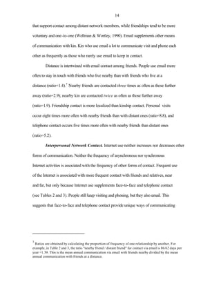 14

that support contact among distant network members, while friendships tend to be more

voluntary and one-to-one (Wellman & Wortley, 1990). Email supplements other means

of communication with kin. Kin who use email a lot to communicate visit and phone each

other as frequently as those who rarely use email to keep in contact.

         Distance is intertwined with email contact among friends. People use email more

often to stay in touch with friends who live nearby than with friends who live at a

distance (ratio=1.4).7 Nearby friends are contacted three times as often as those further

away (ratio=2.9); nearby kin are contacted twice as often as those further away

(ratio=1.9). Friendship contact is more localized than kinship contact. Personal visits

occur eight times more often with nearby friends than with distant ones (ratio=8.8), and

telephone contact occurs five times more often with nearby friends than distant ones

(ratio=5.2).

         Interpersonal Network Contact. Internet use neither increases nor decreases other

forms of communication. Neither the frequency of asynchronous nor synchronous

Internet activities is associated with the frequency of other forms of contact. Frequent use

of the Internet is associated with more frequent contact with friends and relatives, near

and far, but only because Internet use supplements face-to-face and telephone contact

(see Tables 2 and 3). People still keep visiting and phoning, but they also email. This

suggests that face-to-face and telephone contact provide unique ways of communicating




7
 Ratios are obtained by calculating the proportion of frequency of one relationship by another. For
example, in Table 2 and 3, the ratio "nearby friend / distant friend" for contact via email is 86/62 days per
year =1.39. This is the mean annual communication via email with friends nearby divided by the mean
annual communication with friends at a distance.
 