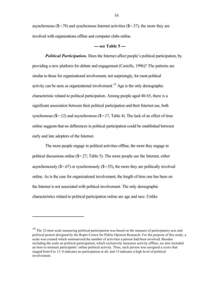 16

asynchronous ($=.78) and synchronous Internet activities ($=.37), the more they are

involved with organizations offline and computer clubs online.

                                           --- see Table 5 ---

         Political Participation. Does the Internet affect people’s political participation, by

providing a new platform for debate and engagement (Castells, 1996)? The patterns are

similar to those for organizational involvement, not surprisingly, for most political

activity can be seen as organizational involvement.10 Age is the only demographic

characteristic related to political participation. Among people aged 40-65, there is a

significant association between their political participation and their Internet use, both

synchronous ($=.12) and asynchronous ($=.17, Table 4). The lack of an effect of time

online suggests that no differences in political participation could be established between

early and late adopters of the Internet.

         The more people engage in political activities offline, the more they engage in

political discussions online ($=.27; Table 5). The more people use the Internet, either

asynchronously ($=.67) or synchronously ($=.55), the more they are politically involved

online. As is the case for organizational involvement, the length of time one has been on

the Internet is not associated with political involvement. The only demographic

characteristics related to political participation online are age and race. Unlike




10
   The 12-item scale measuring political participation was based on the measure of participatory acts and
political protest designed by the Roper Centre for Public Opinion Research. For the purpose of this study, a
scale was created which summarized the number of activities a person had been involved. Besides
including the scale on political participation, which exclusively measures activity offline, we also included
an item to measure participants’ online political activity. Thus, each person was assigned a score that
ranged from 0 to 13: 0 indicates no participation at all, and 13 indicates a high level of political
involvement.
 