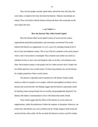 19

        Thus, the time people currently spend online, and not the time since they first

went online, is related to how they feel about the Internet. Behavior and attitude are

related. Those who believe that the Internet will provide them with community are the

ones using it the most.

                                        --- see Table 6 ---

                          How the Internet May Affect Social Capital

        Does the Internet affect social capital in terms of social network contact,

organizational and political participation, and community commitment? Our results

indicate that Internet use supplements network capital by extending existing levels of

face-to-face and telephone contact. This is one of the few situations in the social sciences

where a lack of association is meaningful. Heavy Internet users neither use email as a

substitute for face-to-face visits and telephone calls, nor do they visit and phone more

often. Most Internet contact is with people who live within an hour's drive. People who

live further apart have less overall contact. Yet these long-distance ties use the Internet

for a higher proportion of their overall contact.

        The Internet is especially used to maintain ties with friends. Friends usually

interact as either two people or two couples, while kin and neighbors are likely to be in

densely-knit social networks. Our findings suggest that the Internet is particularly useful

for keeping contact among friends who are socially and geographically dispersed. Yet,

distance still matters: Communication is lower with distant than nearby friends.

        These results suggest that the effects of the Internet on social contact are

supplementary, unlike the predictions of either the utopians or dystopians. Moreover, our

results show that Internet use is not a uniform activity: People engage in both social and

asocial activities when online. On the one hand, the Internet is used as a tool for solitary
 